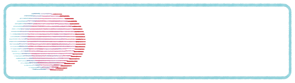 Axios EDM